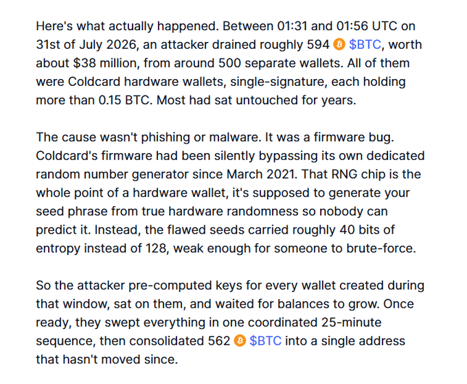 A text excerpt describing a July 2026 cryptocurrency hack where an attacker exploited a firmware bug in Coldcard hardware wallets to drain roughly 594 BTC ($38 million) from around 500 wallets.