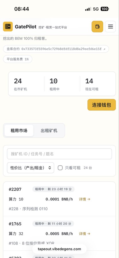 The image shows the GatePilot mining rental platform interface, displaying a BEM 100% mining machine rental marketplace with 24 available miners (10 currently rented, 14 available), showing listings like machine #2207 (10算力 at 0.0001 BNB/h) and #1765 (32算力 at 0.0005 BNB/h) for tapecut.vibedegens.com.