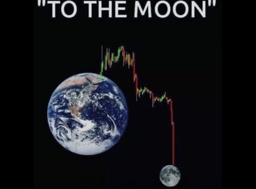 A crypto meme titled "TO THE MOON" showing a bearish candlestick price chart crashing from Earth down to the Moon, ironically depicting a price drop despite the bullish phrase.
