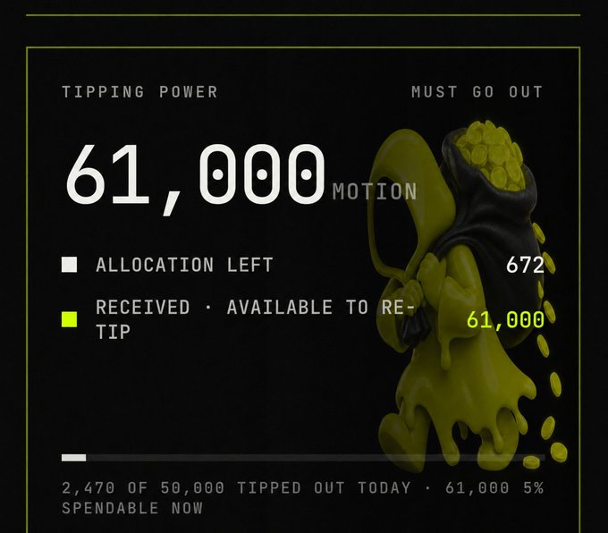 A digital dashboard titled 'TIPPING POWER' displays '61,000 MOTION' with a 'MUST GO OUT' notification, showing 'ALLOCATION LEFT' and 'RECEIVED · AVAILABLE TO RE-TIP' details alongside an illustration of a hooded figure with golden coins, noting '2,470 OF 50,000 TIPPED OUT TODAY · 61,000 5%'.