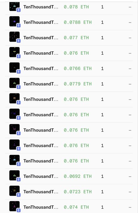 This image shows a long list of successful NFT transactions for "Ten Thousand T" with prices in ETH, suggesting a high volume of activity. The price fluctuations, with many sales around 0.076 ETH, correlate with the post's question about 124 TTT sweeps in the past hour.