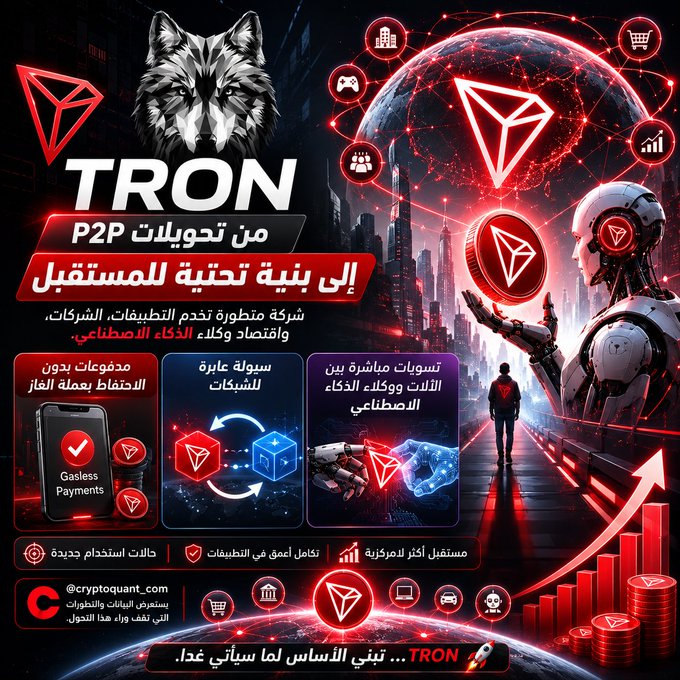 A futuristic promotional graphic for TRON cryptocurrency featuring a wolf logo, a robotic figure, and a glowing globe network, with Arabic text highlighting TRON's evolution beyond USDT transfers into a financial infrastructure supporting apps, businesses, and AI agents—aligning with the post's message about TRON's transformation into a broader financial ecosystem.