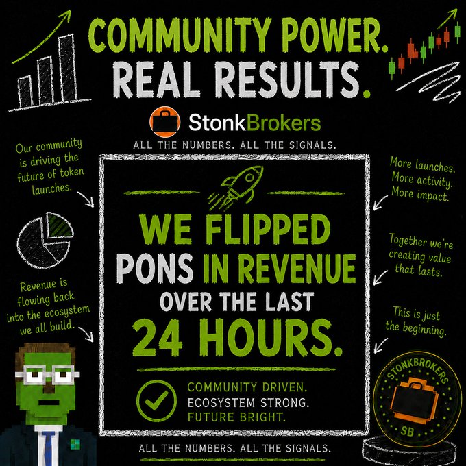 A StonkBrokers promotional graphic titled 'COMMUNITY POWER. REAL RESULTS.' announces 'WE FLIPPED PONS IN REVENUE OVER THE LAST 24 HOURS' with chalk-style text and graphics including bar charts, pie charts, and a rocket, emphasizing a 'COMMUNITY DRIVEN. ECOSYSTEM STRONG. FUTURE BRIGHT.' message.