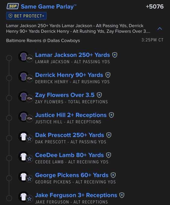 A FanDuel "Same Game Parlay" screenshot with Bet Protect+ showing a Baltimore Ravens @ Dallas Cowboys parlay at +5076 odds, featuring player props like Lamar Jackson 250+ passing yards, Derrick Henry 90+ rushing yards, Zay Flowers Over 3.5 receptions, Dak Prescott 250+ passing yards, and CeeDee Lamb 80+ receiving yards — tying into the "BAL/DAL MEGA" post by showcasing a high-payout multi-leg bet built entirely around the Ravens vs. Cowboys matchup.
