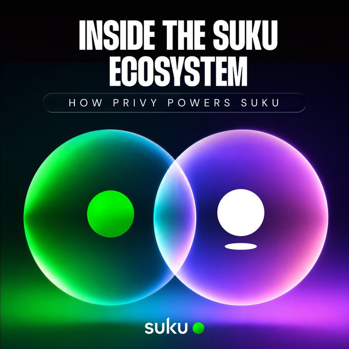 A promotional graphic titled 'INSIDE THE SUKU ECOSYSTEM - HOW PRIVY POWERS SUKU' featuring two overlapping glowing orbs in green and purple with the 'suku' branding below.