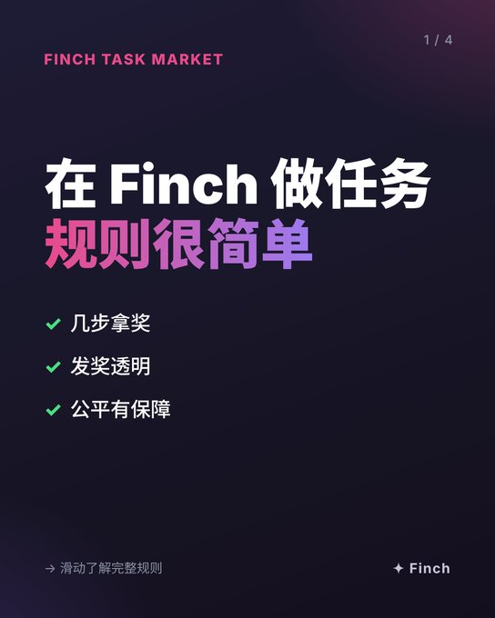 A promotional graphic with the title 'FINCH TASK MARKET' and Chinese text '在 Finch 做任务 规则很简单' (Doing tasks on Finch - the rules are very simple), listing benefits including '几步拿奖', '发奖透明', and '公平有保障'.
