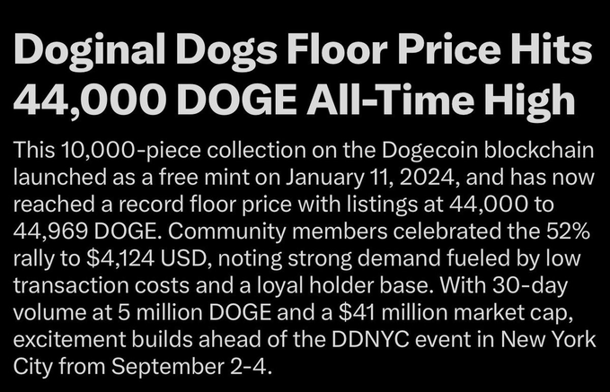 A news article headline reading 'Doginal Dogs Floor Price Hits 44,000 DOGE All-Time High', discussing the 10,000-piece Dogecoin blockchain collection that launched as a free mint on January 11, 2024, and its rally to $4,124 USD ahead of the DDNYC event in New York City from September 2-4.