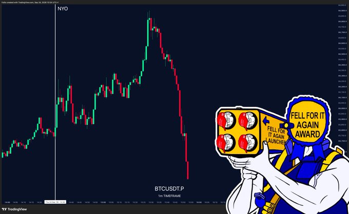A BTCUSDT.P 1-hour candlestick chart showing a sharp peak followed by a steep decline following a NYO (New York Open) marker, overlaid with a cartoon figure holding a novelty "Fell For It Again Award" sign with fake coin graphics. The image satirizes the post's claim that NYO pumps are a bearish signal, illustrating how traders who buy into the rally are "fooled" as price immediately reverses downward.