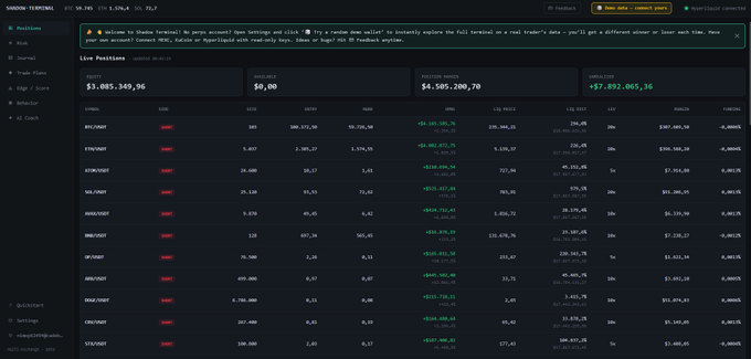 The image shows the Shadow Terminal dashboard displaying live trading positions with symbols like BTC, ETH, SOL, HYPE, and others, showing a total equity of $4,505,200.70 and a +$7,892,065.36 profit/loss. This relates to Perps Buddy as a promotional screenshot showcasing the terminal's real-time portfolio tracking and trade analysis features mentioned in the announcement.
