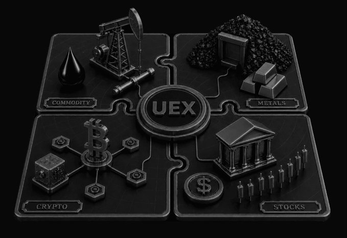 A black 3D-rendered graphic for UEX showing four puzzle-piece sections labeled COMMODITY, METALS, CRYPTO, and STOCKS, each featuring corresponding icons like an oil derrick, gold bars, a Bitcoin symbol, and a bank building.
