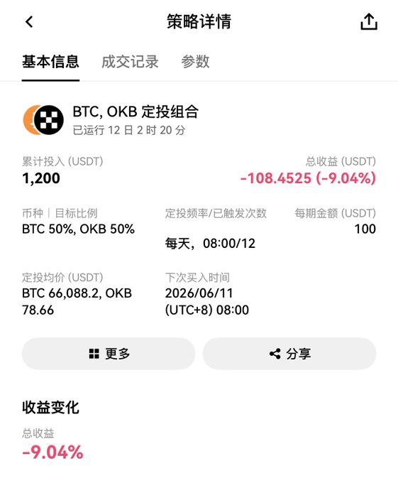 The image displays a screenshot of an information page from a cryptocurrency exchange showing the current tradeable Bitcoin pairs and their respective market values against the dollar amount of 100 US Dollars. The page lists several Bitcoin pairs, including OKB (Okinawa CBTC) with its current value at 1.2 US dollars and BTC (BITCOIN) with its value at 50 US Dollar as well. The screenshot is in a foreign language, presumably Chinese or another East Asian country such as Japan, where it appears that the exchange operates.