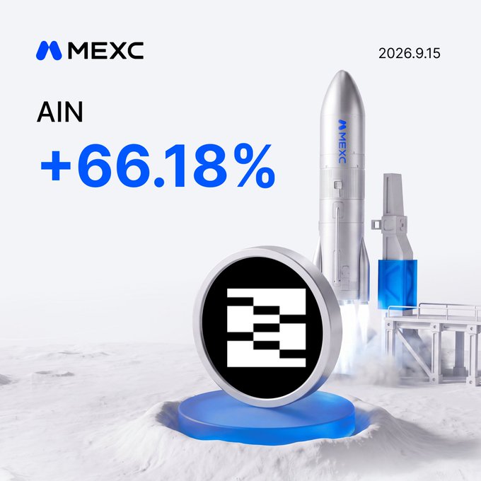 A promotional graphic for MEXC showcasing the AIN token's price surge of +66.18% as of 2026.9.15, featuring a 3D rocket launch alongside a stylized "3" coin, visually emphasizing the token's dramatic upward momentum.