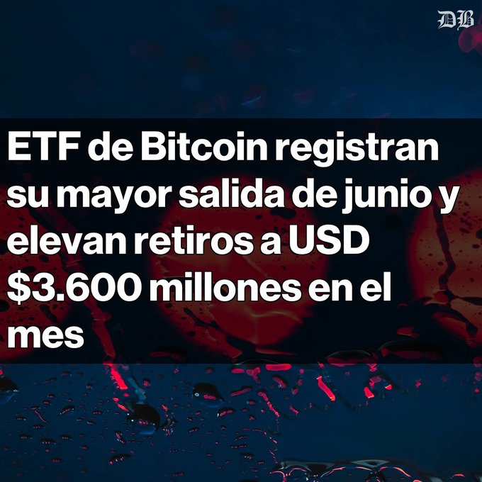 A dark, water-droplet-covered background displays white Spanish text reading "ETF de Bitcoin registran su mayor salida de junio y elevan retiros a USD $3.600 millones en el mes," highlighting Bitcoin ETF outflows exceeding $3.6 billion in June, with a "DB" logo in the upper right corner.