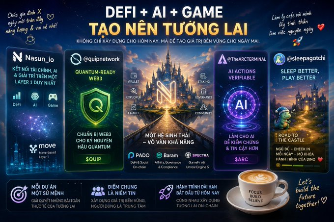 A promotional graphic with the Vietnamese headline 'DEFI + AI + GAME TẠO NÊN TƯƠNG LAI' featuring five project panels including Nasun_io, @quipnetwork, @TheARCETERMINAL, and @sleepagotchi, with a coffee cup reading 'FOCUS BUILD BELIEVE'.