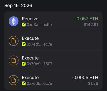 The image shows a wallet activity log from September 15, 2026, listing crypto transactions including a receive of +0.057 ETH ($142.91) and three execute calls to contract addresses like 0x7ed5...ec7e, with one deducting -0.0005 ETH ($1.26) in fees. This illustrates the post's point about memecoin deployment costs—showing the small ETH fees required to execute smart contracts and launch tokens in order to farm creator fees from sniper bots.