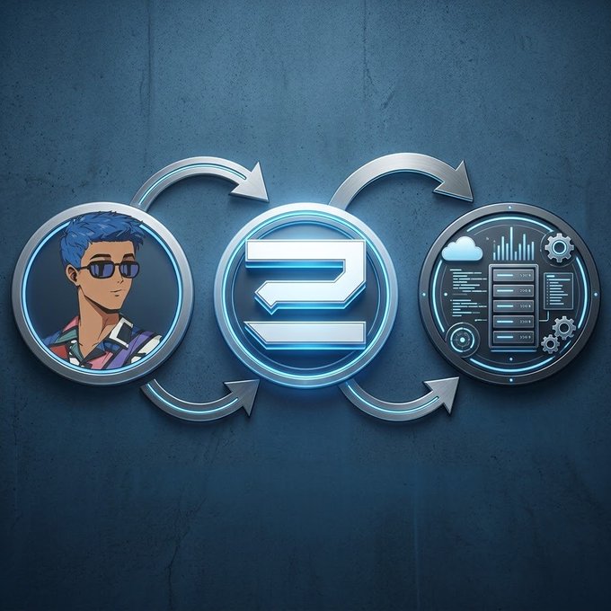 A digital illustration showing circular icons connected by arrows: an anime man with sunglasses, the Solana (SOL) logo, and a data dashboard, suggesting a connection between the user and the blockchain network.