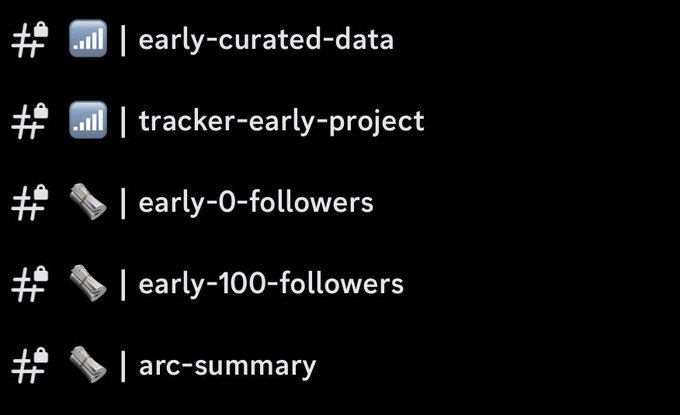 The image displays a Discord channel list featuring five locked channels: #📊│early-curated-data, #📊│tracker-early-project, #🔭│early-0-followers, #🔭│early-100-followers, and #🔭│arc-summary. These tools, built by @GuarEmperor, are used by members like @emperorjournal_ to screen and profit from early meme coin opportunities, as referenced in the accompanying post.