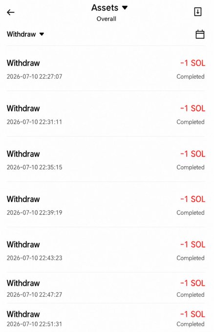 The image shows an "Assets" transaction history displaying seven completed withdrawals of -1 SOL each on 2026-07-10, between 22:27 and 22:51. This visually demonstrates the poster following through on their claim by repeatedly sending out 1 SOL, supporting their offer of giving away 1 $SOL.