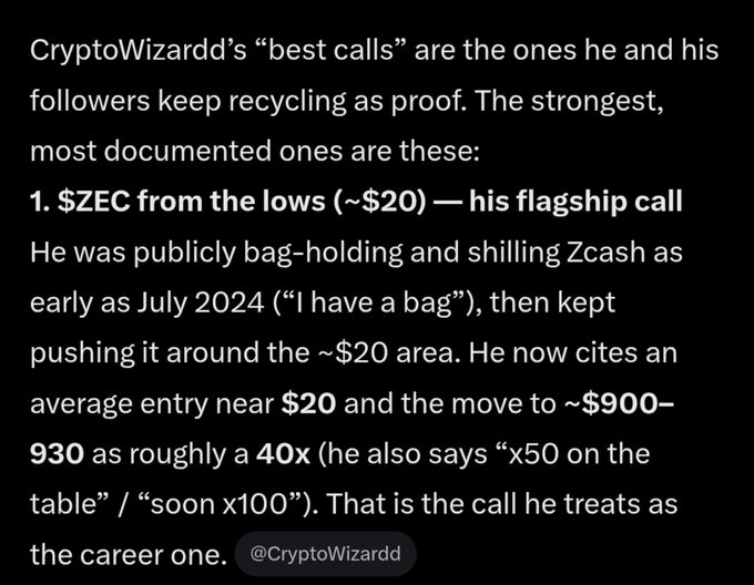 A screenshot of a text breakdown highlighting CryptoWizardd's $ZEC call from ~$20 lows to $900–930 as a roughly 40x flagship trade, complementing the post celebrating his ZEC pick with a "To be continued" tease.
