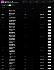 A dark-themed list view of a mobile app showing multiple rows of items with toggle switches on the right side.