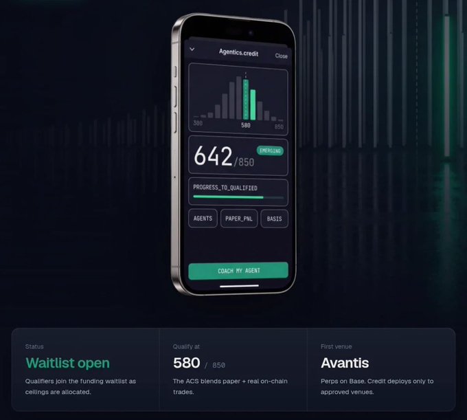 A promotional image showing a smartphone displaying an 'Agentics, credit' app with a score of 642/850 'PROGRESS_TO_QUALIFIED', alongside text noting 'Waitlist open', 'Quality at 580 / 850', and 'First venue: Acvantis'.
