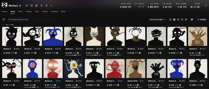 The image shows the Blotters NFT collection on a marketplace, displaying a grid of pixel-art character pieces with floor prices around 0.0138 ETH and last sales ranging from 0.0042 to 0.314 ETH. This supports the post's observation about the collection's thinning floor, showcasing the variety of Blotters artwork available at relatively low prices.