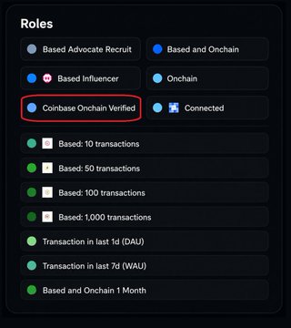 A dark-themed "Roles" panel displaying various criteria for $BASE airdrop eligibility, with "Coinbase Onchain Verified" highlighted by a red hand-drawn circle. The list also includes roles like "Based Advocate Recruit," "Based and Onchain," "Based Influencer," "Connected," and tiered transaction-based badges, emphasizing the importance of Coinbase verification for the Base ecosystem.
