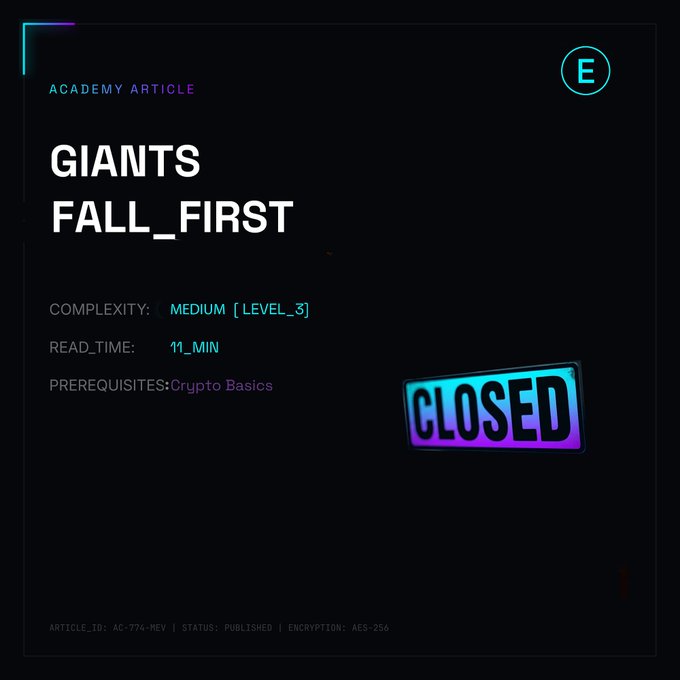 Academy article titled "GIANTS FALL_FIRST" marked CLOSED, tagged as Level_3 complexity with a 11-minute read time and Crypto Basics prerequisite, illustrating the post's point about crypto projects shutting down rather than sustaining long-term value.