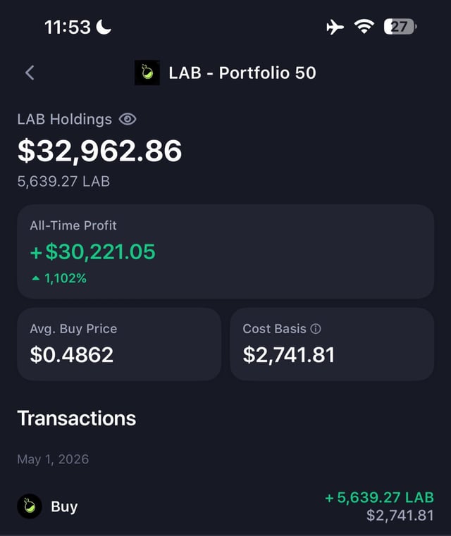 The image shows a screenshot of a cell phone displaying text information, possibly related to the Lab trading app. The main focus of the image is that of $LAB suggested for you, which means the app is suggesting this particular lab or cryptocurrency. The price for Lab has been shown in dollars and cents, with an increase from $32,902.86 to $37,098.81 over a period of two days. This information helps users understand how trading in Labs works and possibly make informed decisions about their trades.