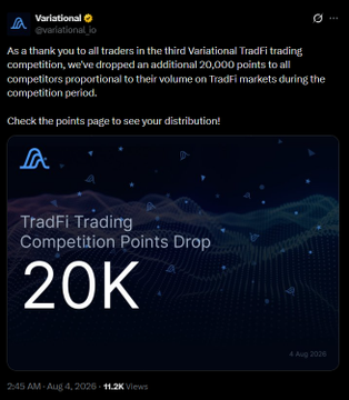A social media post from Variational announcing a TradFi Trading Competition Points Drop of 20K, dated August 4, 2026.