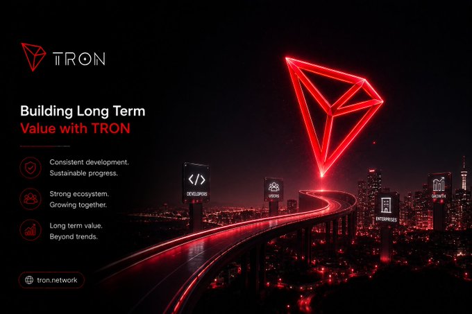 A promotional graphic for TRON cryptocurrency featuring the text 'Building Long Term Value with TRON' with bullet points highlighting 'Consistent development. Sustainable progress.', 'Strong ecosystem. Growing together.', and 'Long term value. Beyond trends.', set against a dark cityscape with a glowing red TRON logo and the URL 'tron.network'.