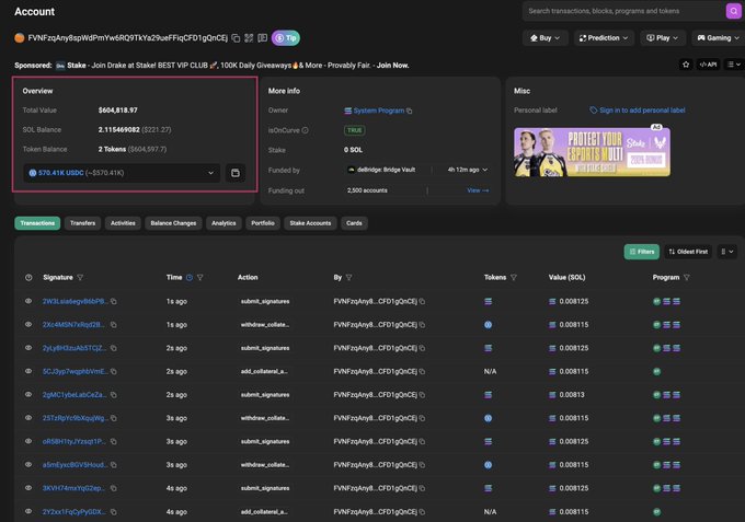 The image shows a Solana blockchain account overview displaying a total value of $604,818.97 with a SOL balance of 2.115669082 (5221.27) and approximately $604,597.70 in tokens, alongside a transaction history of recent withdrawals and submissions—this supports the post's claim that users like @avici (a Solana-based neobank) lost over $600,000 in a hack, as the account's depleted balances align with the reported mass drain.