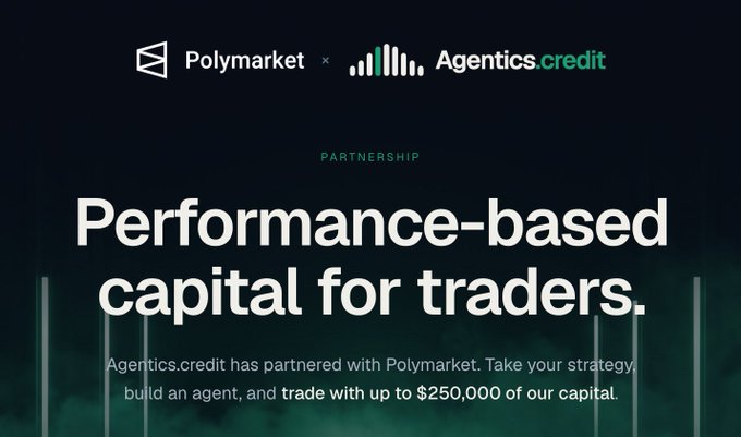 A promotional banner announcing a partnership between Polymarket and Agentics.credit, offering 'Performance-based capital for traders' with up to $250,000 in capital.