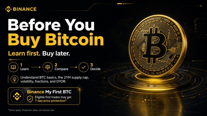 A Binance promotional graphic titled "Before You Buy Bitcoin" with the tagline "Learn first. Buy later," outlining a 3-step process (Learn, Compare, Decide) and noting key Bitcoin facts like the 21M supply cap, next to a gold Bitcoin coin — the image reinforces the post's message that beginners should research Bitcoin's basics, volatility, and fractional ownership before pressing the Buy button.