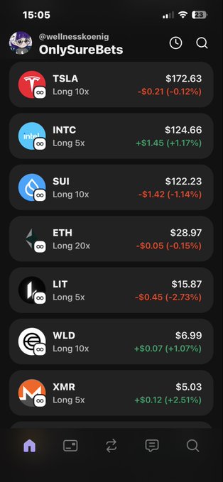 The image shows an iPhone displaying several cryptocurrency investments, including Bitcoin and Ether, with their prices and values displayed below each one. The main focus of this post seems to be highlighting these various cryptocurrency options, as indicated by the caption. In addition to this information, there is also a small image on top left corner which might provide additional context or background related to the topic being discussed in the main post.