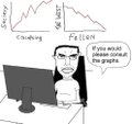 A black-and-white comic panel depicts a person chained to a computer monitor with jagged speech bubbles above reading 'Stabbing', 'Useless', and 'Failure', while the character states, 'If you would please consult the graphs.'