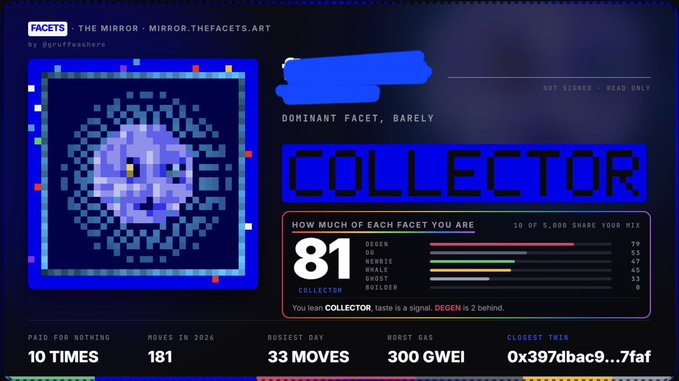 A digital art/NFT interface titled 'FACETS - THE MIRROR' showing a blue pixelated swirl artwork labeled 'COLLECTOR' with a score of 81 and stats including 'PAID FOR NOTHING 10 TIMES', 'MOVES IN 2026 181', and 'BIGGEST DAY 33 MOVES.'