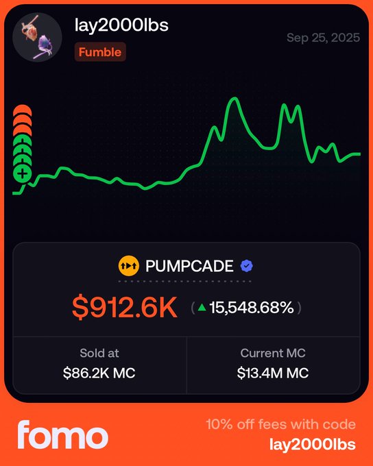 The image displays a Fomo trade card from user "lay2000lbs" dated Sep 25, 2025, highlighting a major "fumble" on the PUMPCADE token (✅ verified). The card shows a realized profit of $912.6K (15,548.68%) after selling at $86.2K market cap, while the current MC has surged to $13.4M—illustrating the post's theme of selling too early and missing further upside on @PopPunkOnChain's pick.