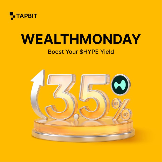 A yellow promotional graphic for Tapbit featuring the text 'WEALTHMONDAY Boost Your $HYPE Yield' and a large 3D rendering of '35%' with an upward arrow and a Hype token logo.