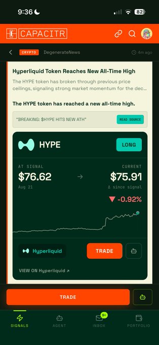 A mobile app screenshot from CAPACITR showing a crypto signal for HYPE on Hyperliquid, stating 'HYPE HITS NEW ATH' with AT Signal $76.62 and Current $75.91 (▼ -0.92%).