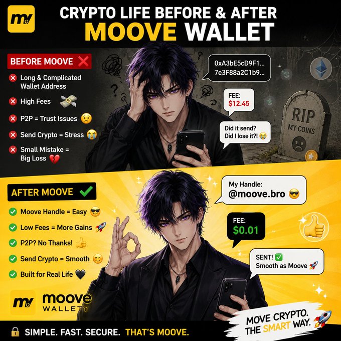 A promotional graphic for 'Moove Wallet' contrasts crypto life before and after, with a stressed anime character dealing with long addresses and $12.45 fees before, versus a confident character using easy handles like '@moove.bro' with $0.01 fees after, branded 'Simple. Fast. Secure. That's Moove.'