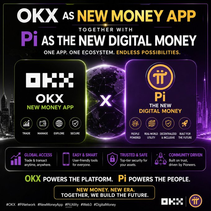 The image is a promotional graphic announcing "OKX as New Money App together with Pi as the New Digital Money," featuring the OKX logo (with trade, manage, explore, secure features) alongside the Pi Network logo (highlighting people-powered, real-world utility, decentralized & inclusive, built for the future), separated by a globe graphic, with the tagline "OKX powers the platform. Pi powers the people." The graphic visually reinforces the post's vision of integrating OKX's trading platform with Pi's peer-to-peer digital currency to create an inclusive financial ecosystem.