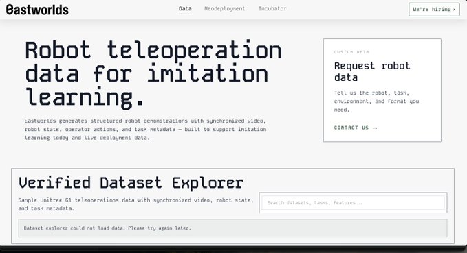 The image shows the Eastworlds website homepage, featuring a headline "Robot teleoperation data for imitation learning," navigation tabs for "Data," "Reemployment," and "Incubator," a "Request robot data" custom data contact section, and a "Verified Dataset Explorer" interface with a note that "Dataset explorer could not load data. Please try again later." The page doesn't visually relate to the accompanying post about $NOX and the Proof-of-Humanity narrative, as it focuses on robotics teleoperation and AI training data rather than virtuals or human-verification concepts.