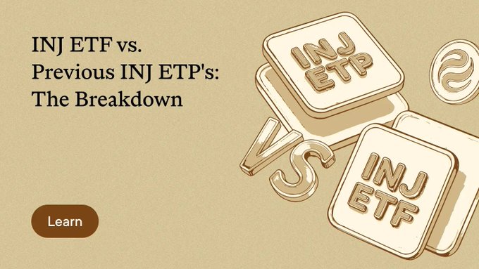 A beige graphic banner reads 'INJ ETF vs. Previous INJ ETP's: The Breakdown' with a brown 'Learn' button. 3D-rendered gold tiles display 'INJ ETP' and 'INJ ETF' alongside the Injective symbol.