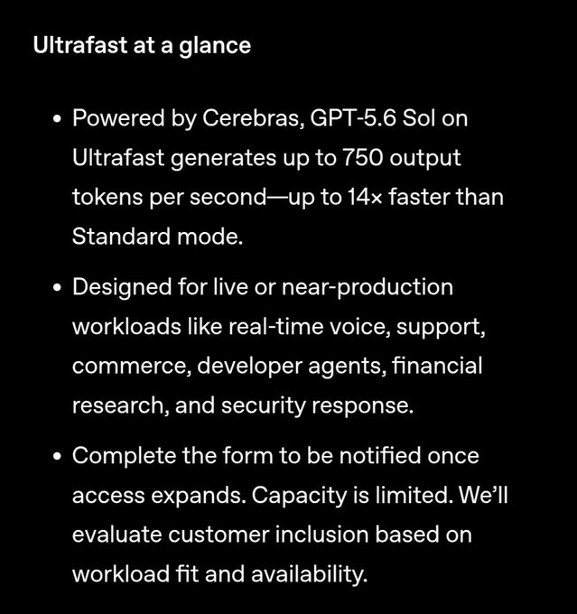The image displays an "Ultrafast at a glance" informational panel stating that GPT-5.6 Sol on Ultrafast, powered by Cerebras, generates up to 750 output tokens per second—up to 14× faster than Standard mode—designed for live workloads like real-time voice, support, and developer agents, with access available via a limited-capacity waitlist form.