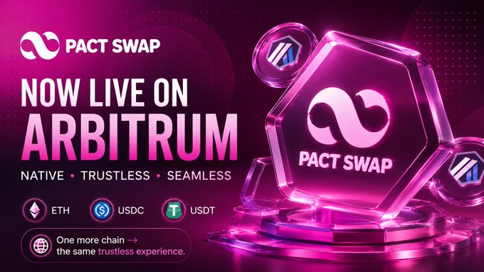 A promotional banner for "PACT SWAP" announcing it is "NOW LIVE ON ARBITRUM," highlighting "NATIVE • TRUSTLESS • SEAMLESS" features with ETH, USDC, and USDT token icons.