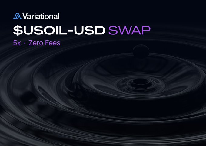 Variational announces a zero-fee, up to 5x leveraged $USOIL-USD swap now live on its platform, set against a sleek black water ripple background.
