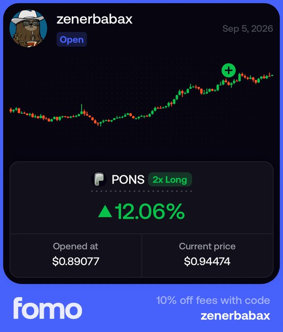 A stock trading screenshot from the fomo app showing user 'zenerbabax' with an open position on PONS (2x Long), up 12.06% from $0.89077 to $0.94474 on Sep 5, 2026, with a 10% off promo code.
