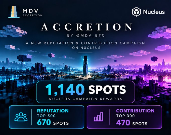 A promotional graphic for 'MDV ACCRETION' on Nucleus displays a futuristic purple cityscape with text 'A NEW REPUTATION & CONTRIBUTION CAMPAIGN ON NUCLEUS, 1,140 SPOTS, REPUTATION TOP 500 670 SPOTS, CONTRIBUTION TOP 300 470 SPOTS'.