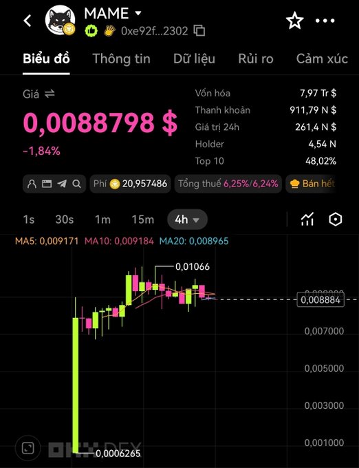 The image shows a cryptocurrency trading chart for the MAME token (contract address 0xe92f...2302) with a current price of $0.0088798 (-1.84%), market cap of $7.97 trillion, and notably the Top 10 holders controlling 48.02% of supply, with moving averages (MA5: 0.009171, MA10: 0.009184, MA20: 0.008965) indicating the sideways price action mentioned in the post. The candlestick chart over 4h timeframe visually confirms the consolidation pattern between support at 0.006265 and resistance around 0.01066, supporting the warning about whale concentration risk and lack of clear breakout.